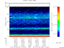 T2013240_12_75KHZ_WBB thumbnail Spectrogram