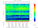 T2013241_03_75KHZ_WBB thumbnail Spectrogram