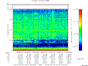 T2013241_18_75KHZ_WBB thumbnail Spectrogram