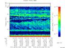 T2013242_18_75KHZ_WBB thumbnail Spectrogram
