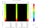 T2013245_01_10KHZ_WBB thumbnail Spectrogram