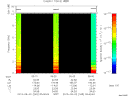 T2013245_05_10KHZ_WBB thumbnail Spectrogram