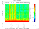 T2013245_10_10KHZ_WBB thumbnail Spectrogram