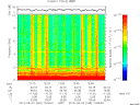 T2013245_12_10KHZ_WBB thumbnail Spectrogram