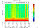 T2013245_13_10KHZ_WBB thumbnail Spectrogram