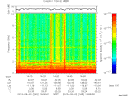 T2013245_14_10KHZ_WBB thumbnail Spectrogram
