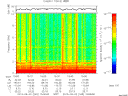 T2013245_15_10KHZ_WBB thumbnail Spectrogram