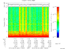 T2013245_17_10KHZ_WBB thumbnail Spectrogram