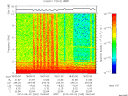 T2013245_18_10KHZ_WBB thumbnail Spectrogram