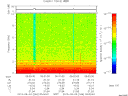 T2013246_05_10KHZ_WBB thumbnail Spectrogram