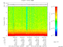T2013246_16_10KHZ_WBB thumbnail Spectrogram