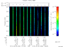 T2013248_11_325KHZ_WBB thumbnail Spectrogram