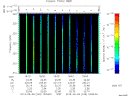 T2013249_18_325KHZ_WBB thumbnail Spectrogram