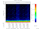 T2013254_08_75KHZ_WBB thumbnail Spectrogram