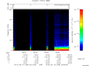 T2013255_06_75KHZ_WBB thumbnail Spectrogram