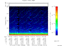 T2013255_10_75KHZ_WBB thumbnail Spectrogram