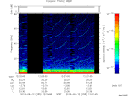 T2013255_12_75KHZ_WBB thumbnail Spectrogram