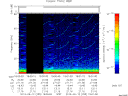 T2013255_19_75KHZ_WBB thumbnail Spectrogram