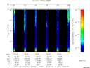 T2013256_15_75KHZ_WBB thumbnail Spectrogram