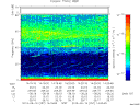 T2013257_14_75KHZ_WBB thumbnail Spectrogram