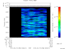 T2013258_00_2025KHZ_WBB thumbnail Spectrogram