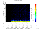 T2013258_17_75KHZ_WBB thumbnail Spectrogram