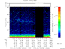 T2013259_14_75KHZ_WBB thumbnail Spectrogram