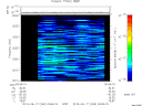 T2013260_00_2025KHZ_WBB thumbnail Spectrogram