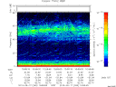 T2013260_10_75KHZ_WBB thumbnail Spectrogram