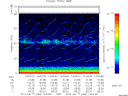 T2013260_14_75KHZ_WBB thumbnail Spectrogram