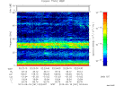 T2013261_02_75KHZ_WBB thumbnail Spectrogram