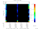 T2013262_14_75KHZ_WBB thumbnail Spectrogram