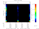 T2013262_17_75KHZ_WBB thumbnail Spectrogram
