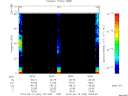 T2013262_18_75KHZ_WBB thumbnail Spectrogram