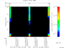 T2013262_19_75KHZ_WBB thumbnail Spectrogram