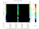 T2013262_22_75KHZ_WBB thumbnail Spectrogram