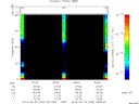 T2013263_05_75KHZ_WBB thumbnail Spectrogram