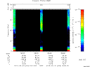 T2013263_06_75KHZ_WBB thumbnail Spectrogram