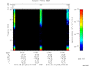 T2013263_07_75KHZ_WBB thumbnail Spectrogram