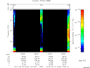 T2013263_10_75KHZ_WBB thumbnail Spectrogram