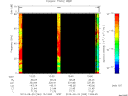 T2013263_13_75KHZ_WBB thumbnail Spectrogram