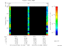 T2013263_15_75KHZ_WBB thumbnail Spectrogram