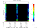 T2013263_16_75KHZ_WBB thumbnail Spectrogram
