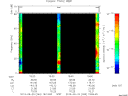 T2013263_19_75KHZ_WBB thumbnail Spectrogram