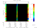 T2013263_20_75KHZ_WBB thumbnail Spectrogram