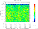 T2013264_00_10025KHZ_WBB thumbnail Spectrogram
