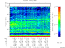 T2013264_07_75KHZ_WBB thumbnail Spectrogram