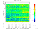 T2013264_10_75KHZ_WBB thumbnail Spectrogram