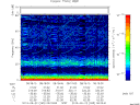 T2013265_08_75KHZ_WBB thumbnail Spectrogram