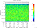 T2013265_18_10025KHZ_WBB thumbnail Spectrogram